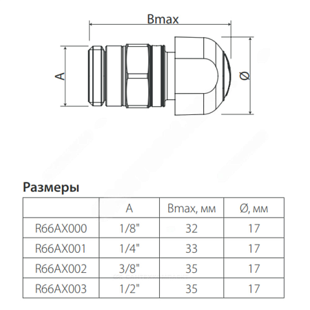 Кран Маевского латунь R66A Ду 10 Ру10 G3/8" НР с колпачком Giacomini R66AX002